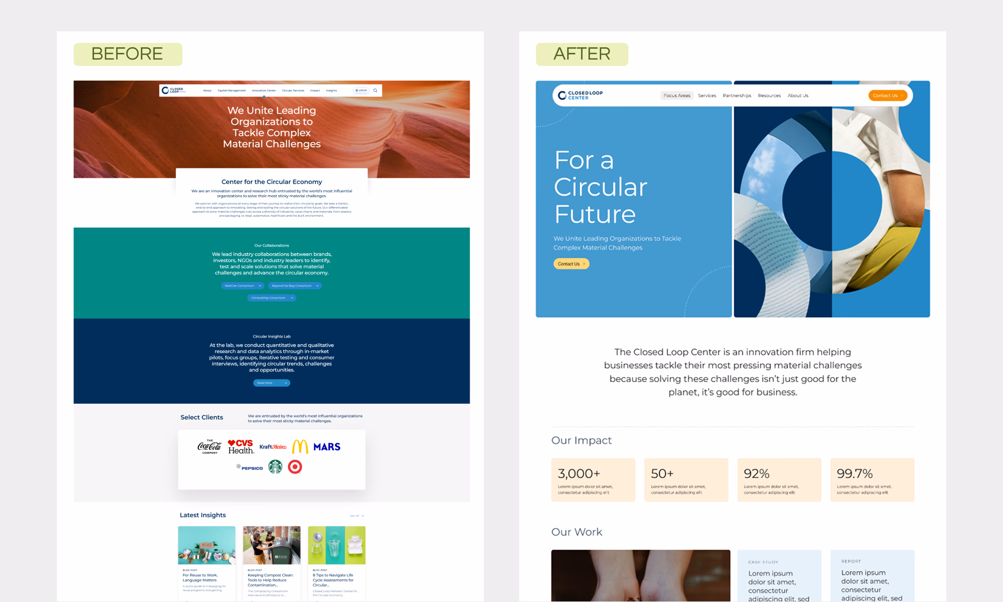 Closed Loop Center website screenshot